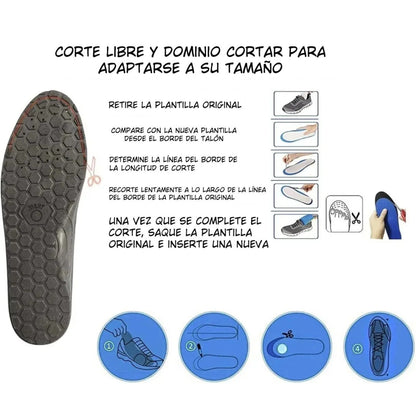 Semelles d'acupression magnétiques Pro+™