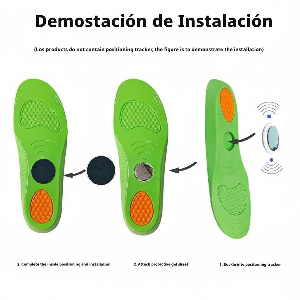Plantillas con gps
