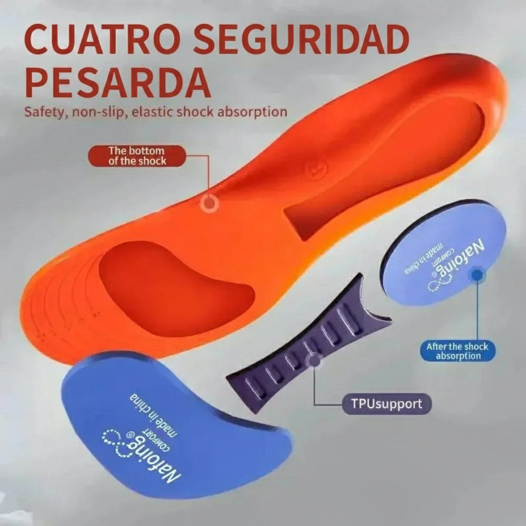 Semelles orthopédiques de sport Pro+™