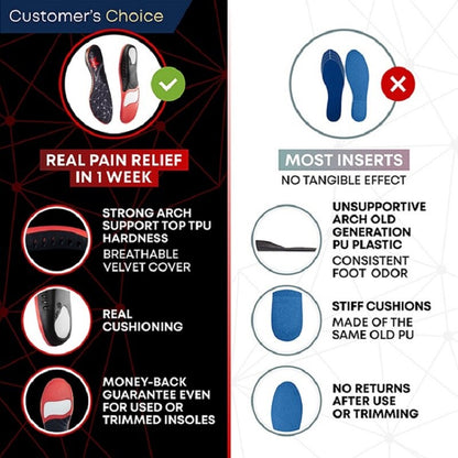 Orthopedic Insoles
