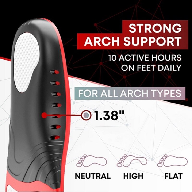 Orthopedic Insoles