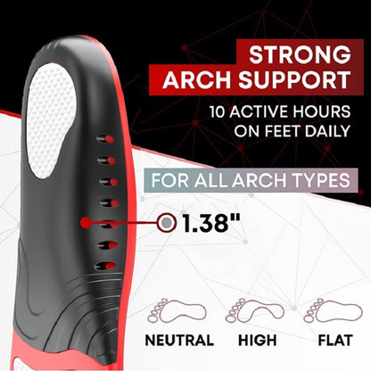 Orthopedic Insoles