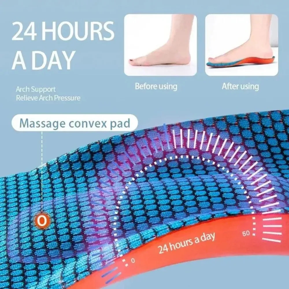 Semelles orthopédiques de sport Pro+™