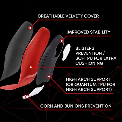 Orthopedic Insoles
