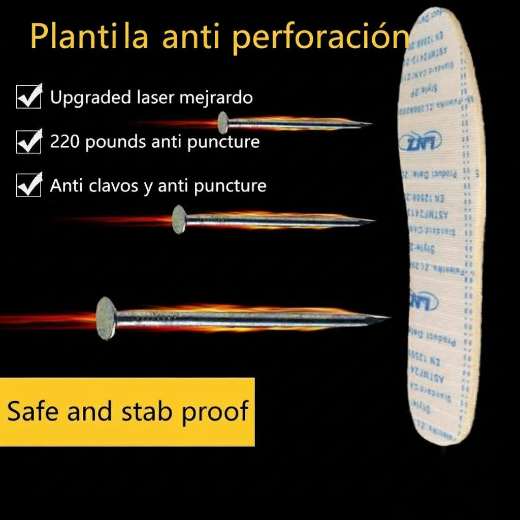 Kevlar Pro+™ Anti-Puncture Insoles