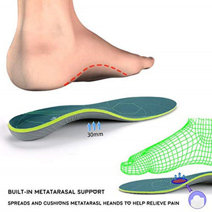 Work Shoe Insoles