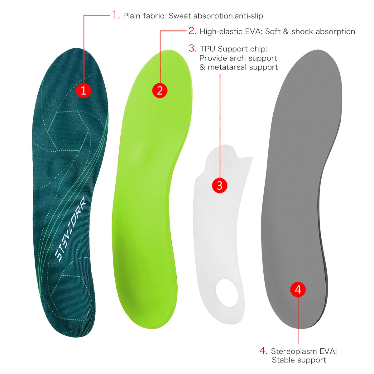 Work Shoe Insoles
