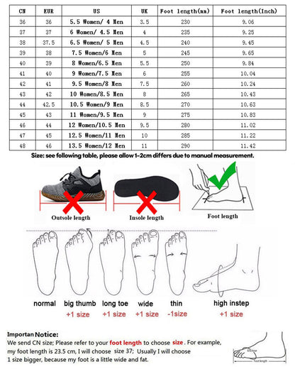 Chaussures de sécurité sportives