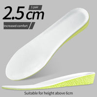 2,5 cm